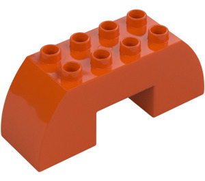 Duplo Łuk Cegła 2 x 6 x 2 Zakrzywiony (11197)