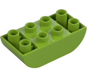 Duplo Lime Kloss 2 x 4 med Buet Bunn (98224)