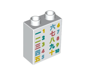 Duplo Weiß Stein 1 x 2 x 2 mit Chinese numbers mit Unterrohr (15847 / 74811)