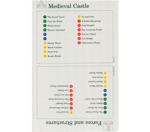 LEGO Activity Karta Index Karta 1 - Średniowieczny Zamek & Forces I Structures