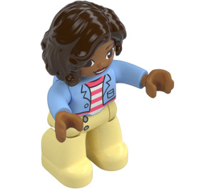 LEGO Adult Figurka Figurka Duplo