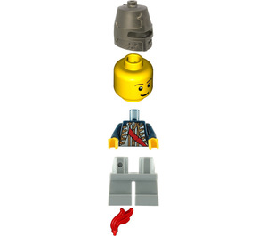 LEGO Education Minihahmo