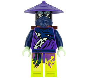 LEGO Pitch Minifigure