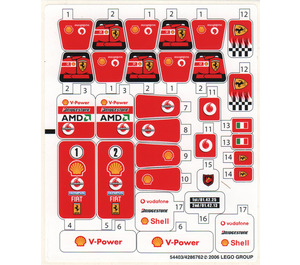 LEGO Sticker Sheet for Set 8673 (54403)