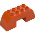 Duplo Båge Kloss 2 x 6 x 2 Böjd (11197)