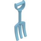 Duplo fork (10531 / 58086)