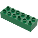 Duplo Zielony Cegła 2 x 6 (2300)