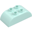 Duplo Light Aqua Brick 2 x 4 with Curved Sides (98223)