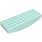 Duplo Light Aqua Brick 4 x 12 x 2 Inverted Bow (39927)