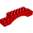 Duplo Red Arch Brick 2 x 10 x 2 (51704)