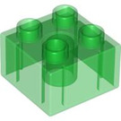 Duplo Transparent Green Brick 2 x 2 (3437 / 89461)