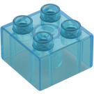 Duplo Transparentes Hellblau Stein 2 x 2 (3437 / 89461)