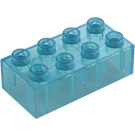 Duplo Transparentes Hellblau Stein 2 x 4 (3011 / 31459)