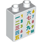 Duplo Bianco Mattoncino 1 x 2 x 2 con Chinese numbers con tubo alla base (15847 / 74811)