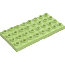 Duplo Yellowish Green Plate 4 x 8 (4672 / 10199)