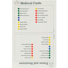 LEGO Activity Card Index Card 1 - Medieval Castle & Forces and Structures