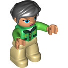 LEGO Adult Figure Duplo Figure