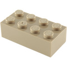LEGO Brick 2 x 4 (3001 / 72841)