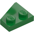 LEGO Groen Wig Plaat 2 x 2 Vleugel Rechts (24307)