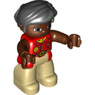 LEGO Park Ranger Duplo Figure