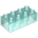 LEGO Transparant Lichtblauw Duplo Steen 2 x 4 (3011 / 31459)
