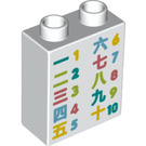 LEGO Weiß Duplo Backstein 1 x 2 x 2 mit Chinese numbers mit Unterrohr (15847 / 74811)
