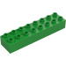 Duplo Lyse-grøn Klods 2 x 8 (4199)