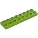 Duplo Limonka Talerz 2 x 8 (44524)