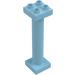 Duplo Średni Azure Column 2 x 2 x 6 (57888 / 98457)