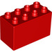 Duplo Red Brick 2 x 4 x 2 (31111)