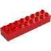 Duplo Rød Klods 2 x 8 (4199)