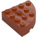 LEGO Dark Orange Brick 4 x 4 Round Corner (2577)