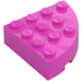 LEGO Dark Pink Brick 4 x 4 Round Corner (2577)