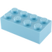 LEGO Medium Blue Brick 2 x 4 (3001 / 72841)