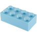 LEGO Medium Blue Brick 2 x 4 (3001 / 72841)