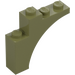 LEGO Olive Green Arch 1 x 4 x 3 (80543)