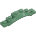 LEGO Sandgrün Kotflügel Platte 1 x 6 mit Kante (4925 / 62361)