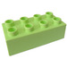 LEGO Geelachtig groen Duplo Steen 2 x 4 (3011 / 31459)