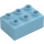 Duplo Asuurinsininen Palikka 2 x 3 (87084)