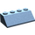 LEGO Zandblauw Helling 2 x 4 (45°) met ruw oppervlak (3037)