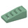 LEGO Sandgrün Steigung 1 x 2 x 0.7 (18°) mit Gitter (61409)